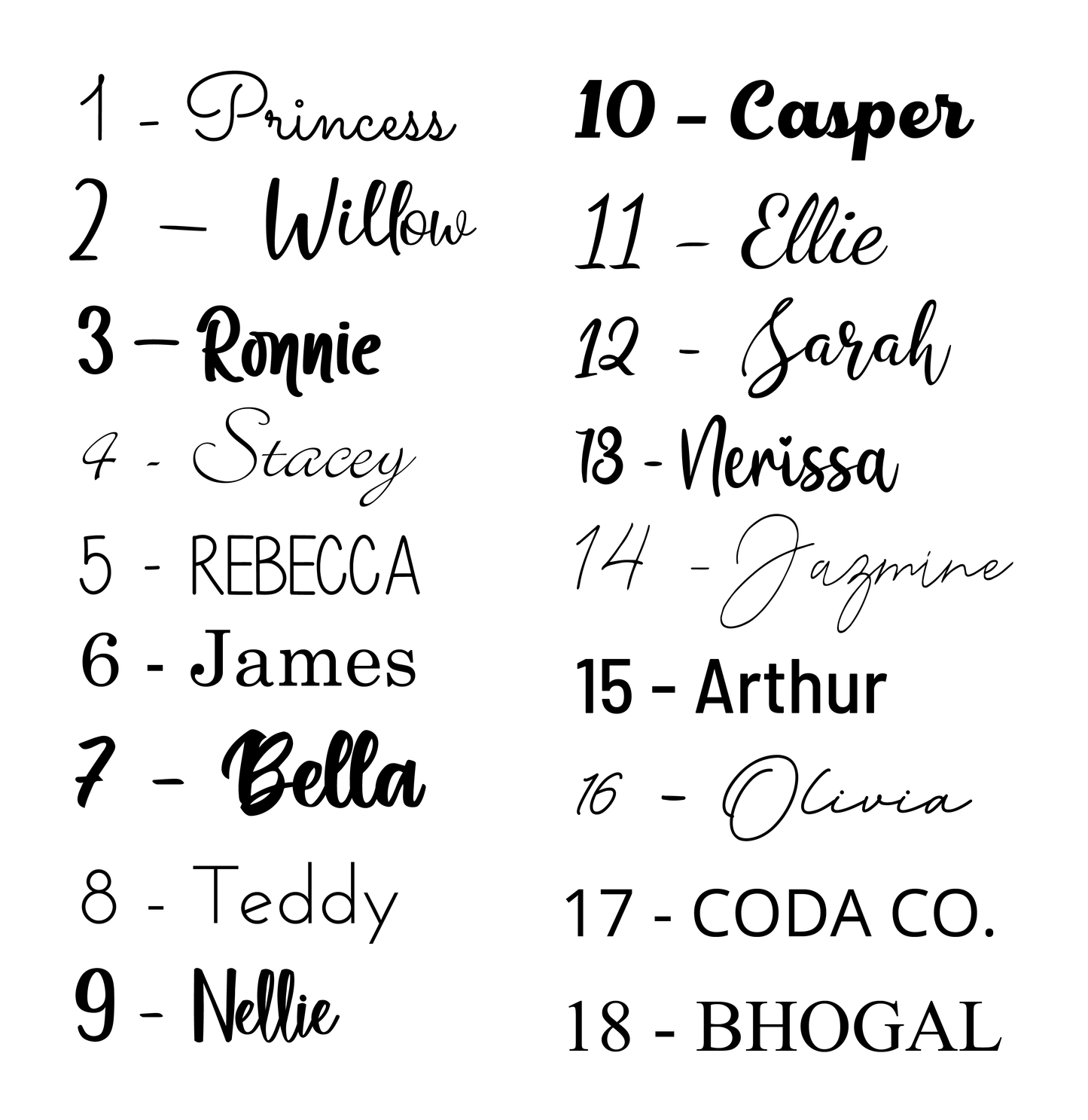 Door/Stable Name Plate